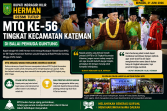 Bupati Herman Tutup MTQ ke-56 Kecamatan Kateman, Dorong Lahirnya Generasi Qurani Berprestasi