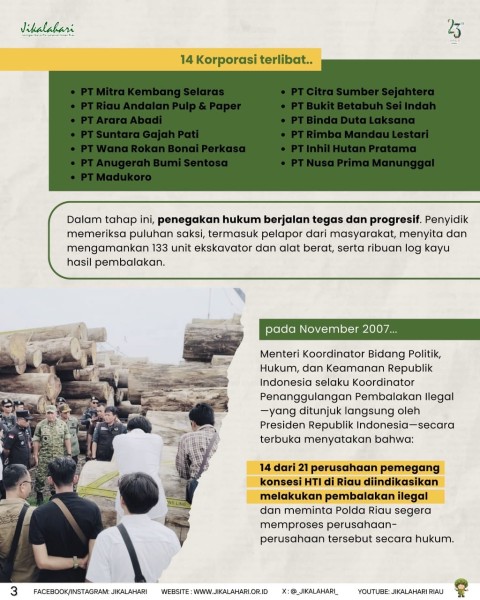 17 Tahun SP3 Illegal Logging 14 Koporasi di Riau:  Saatnya Green Policing Polda Riau Cabut SP3 14 Korporasi