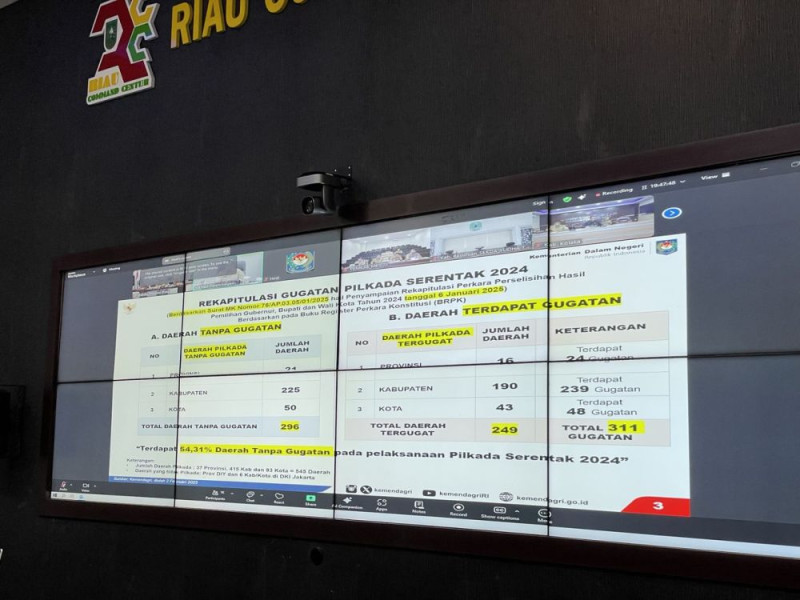 Pelantikan Kepala Daerah Serentak Dijadwalkan 20 Februari 2025