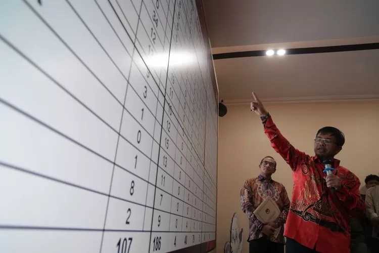 Masyarakat Bisa Tanggapi DCS yang Diumumkan KPU, Begini Caranya